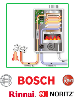 Bosch, Rinnai, Noritz and Rheem Tankless Water Heaters - Bostech Services